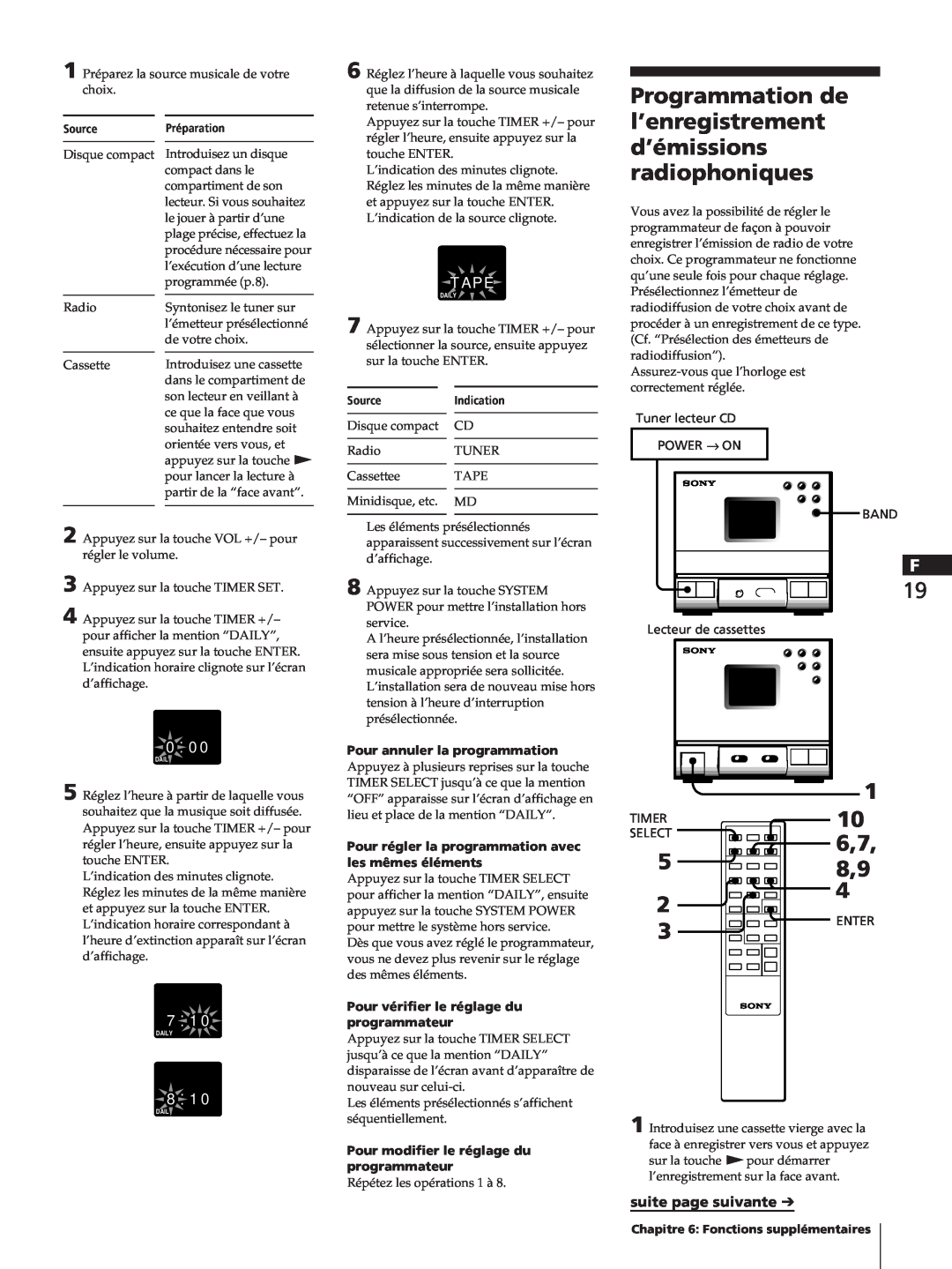 Sony SA-N11, HCD-T1, TC-TX1 manual Programmation de l’enregistrement d’émissions 