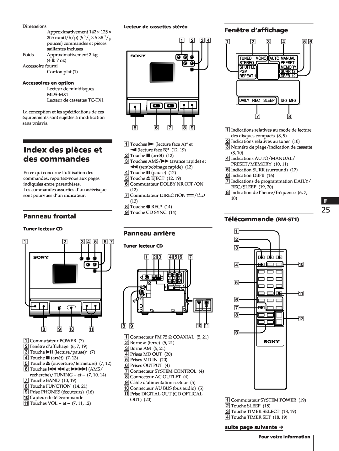 Sony TC-TX1 Fenêtre d’affichage, Panneau frontal, Panneau arrière, Télécommande RM-ST1, suite page suivante, Dimensions 