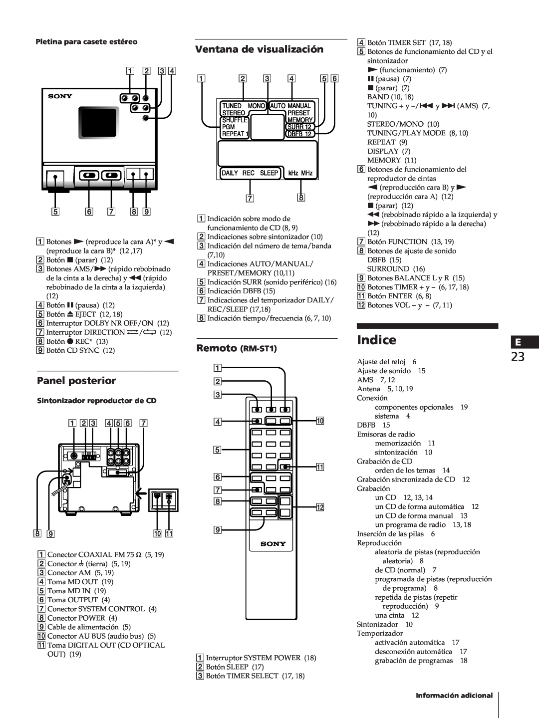 Sony TC-TX1, SA-N11, HCD-T1 manual Ventana de visualización, Panel posterior, Remoto RM-ST1, Pletina para casete estéreo 