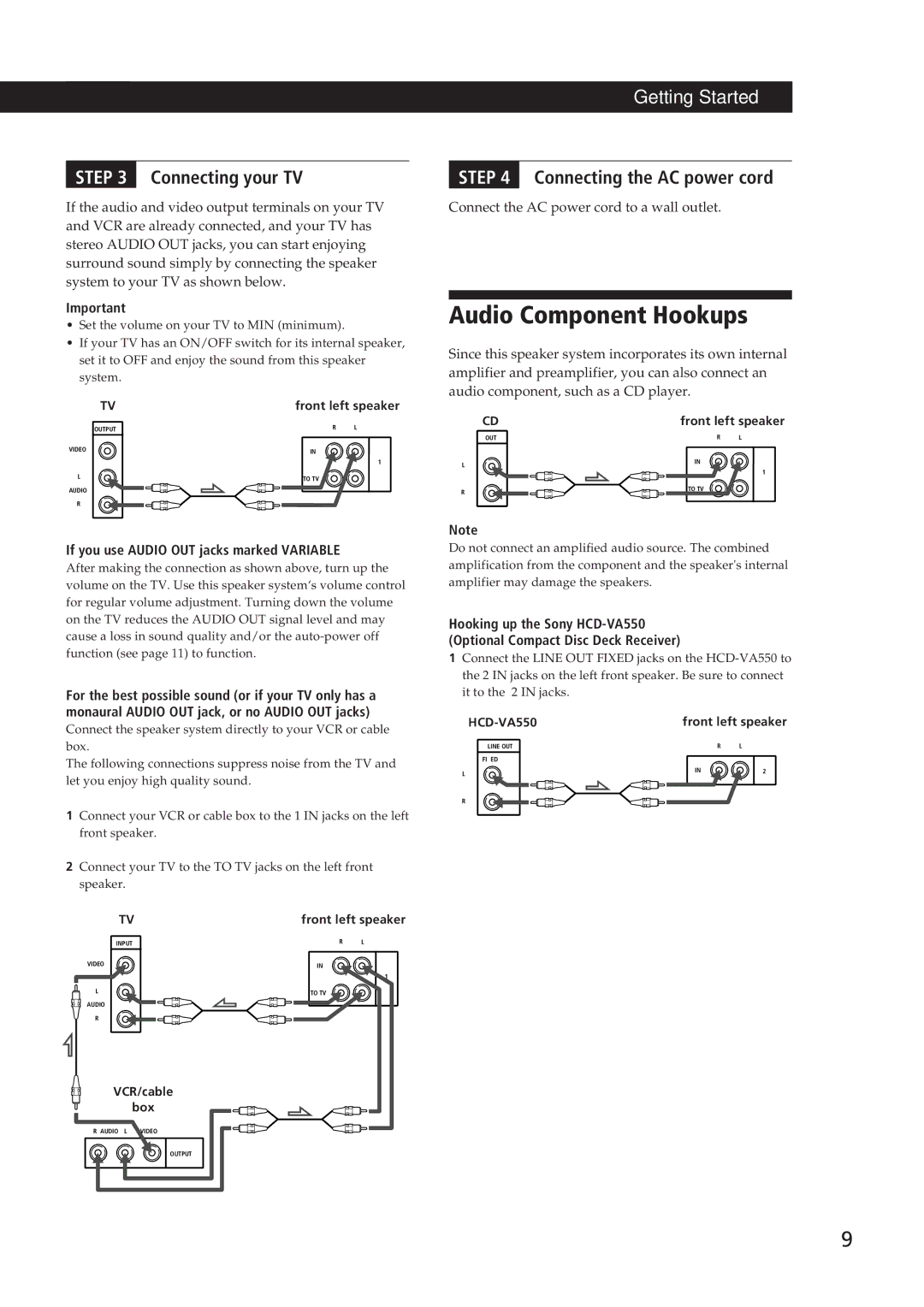 Sony SA-VA10 manual Audio Component Hookups, Connecting your TV, Connecting the AC power cord 