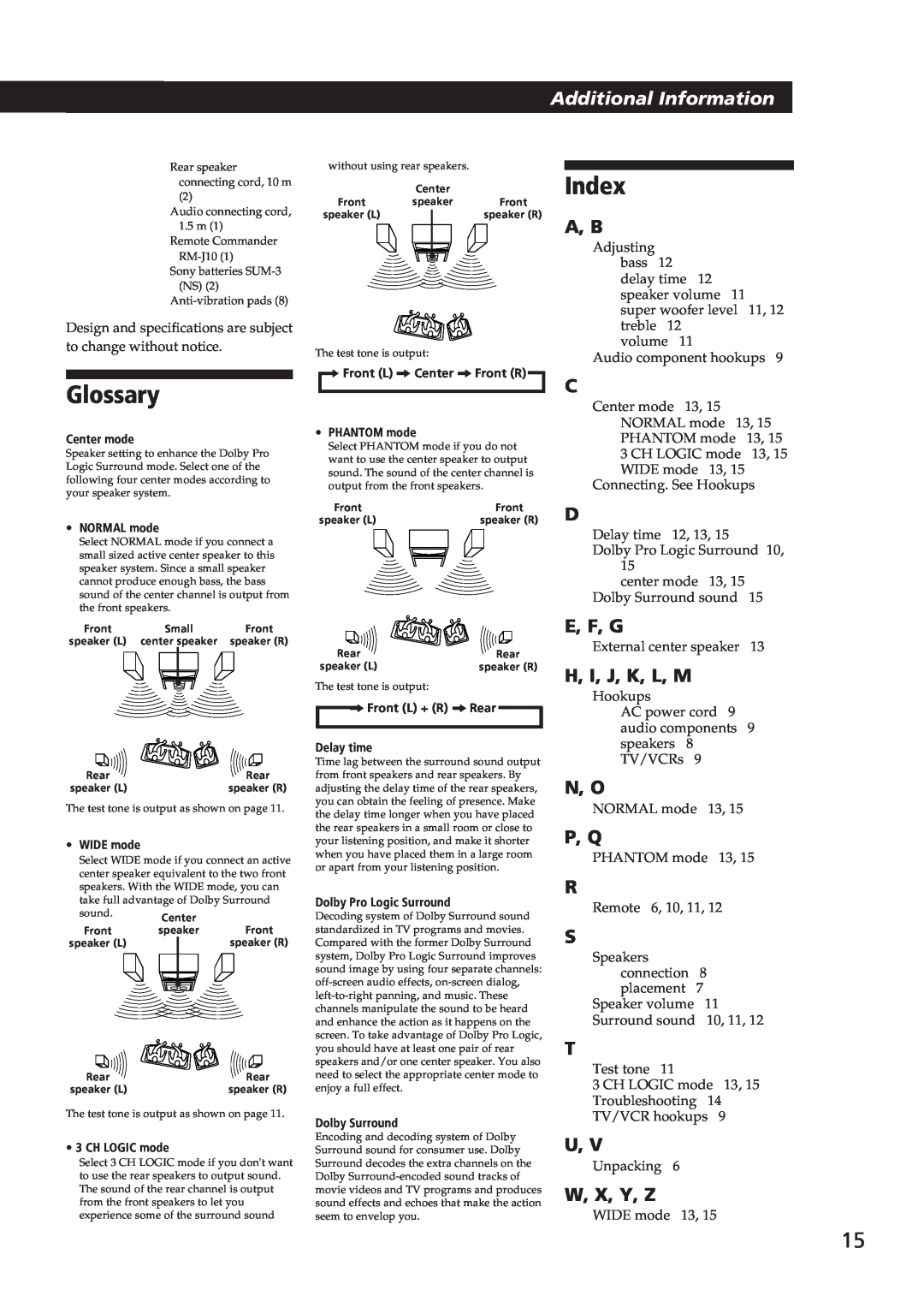 Sony SA-VA10 manual Glossary, Index, A, B, E, F, G, H, I, J, K, L, M, N, O, P, Q, W, X, Y, Z, Additional Information 