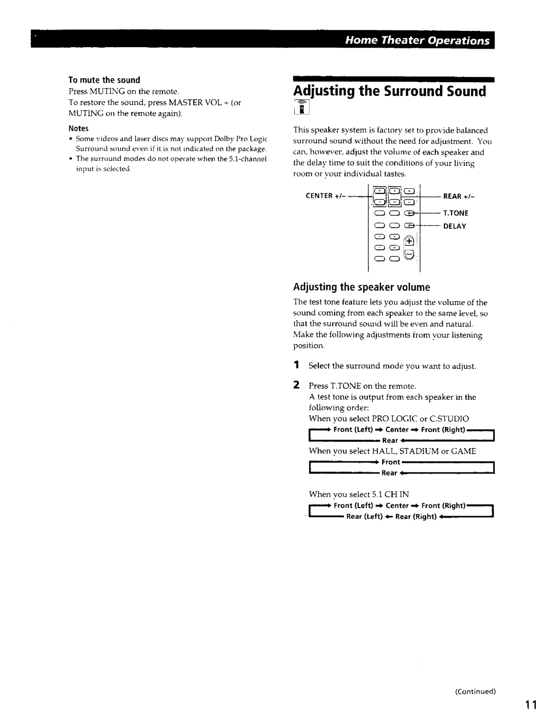 Sony SA-VA700 manual Adjusting the Surround Sound, Adjusting the speaker volume, To mute the sound, Center Front Right Rear 