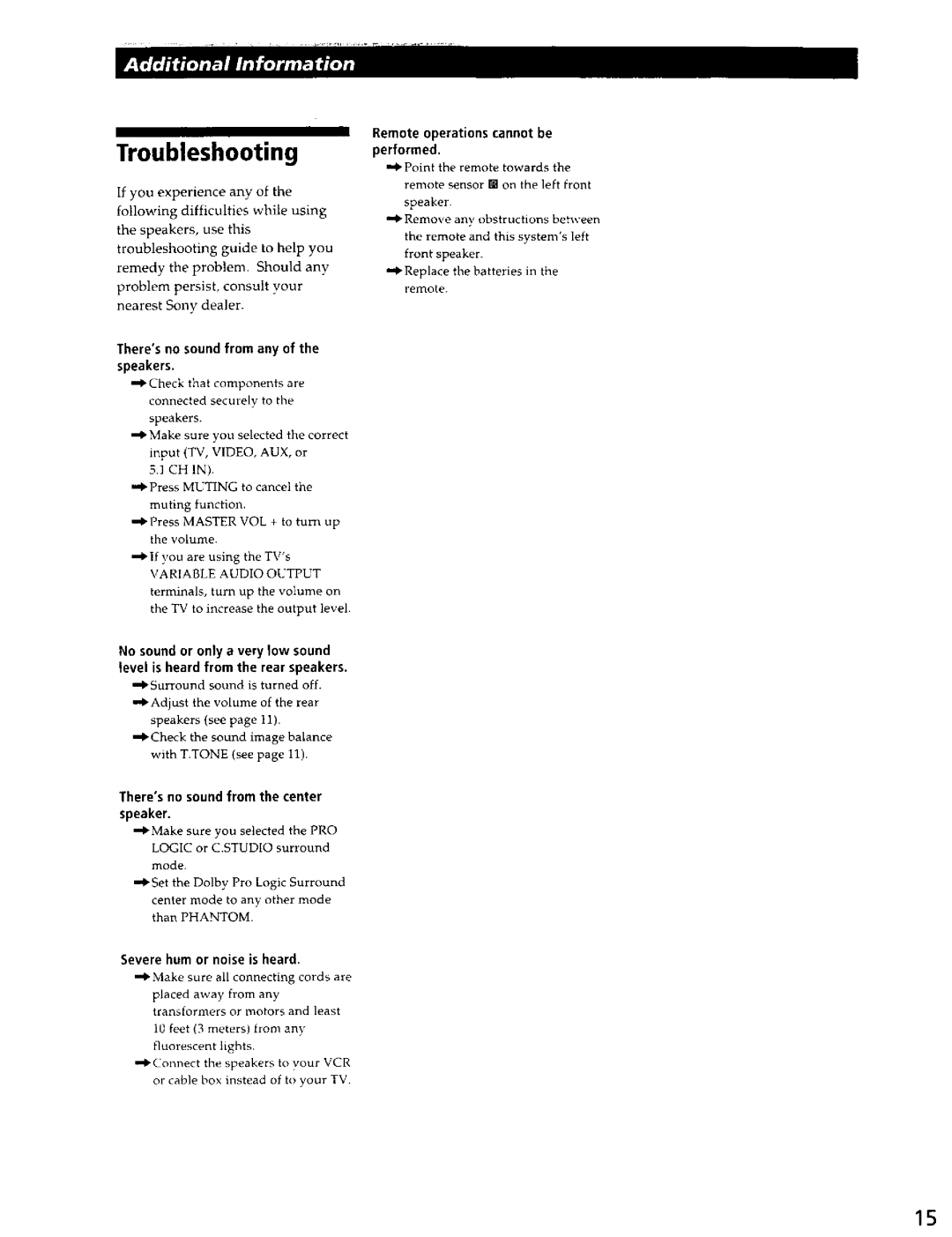 Sony SA-VA700 manual Troubleshooting, Theres no sound from any Speakers, Theres no sound from the center Speaker 