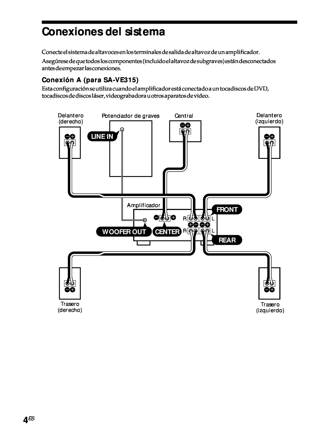Sony SA-VE312 manual Conexiones del sistema, Conexión A para SA-VE315, Line In, Front, Woofer Out Center R, Rear, Ee Ee 