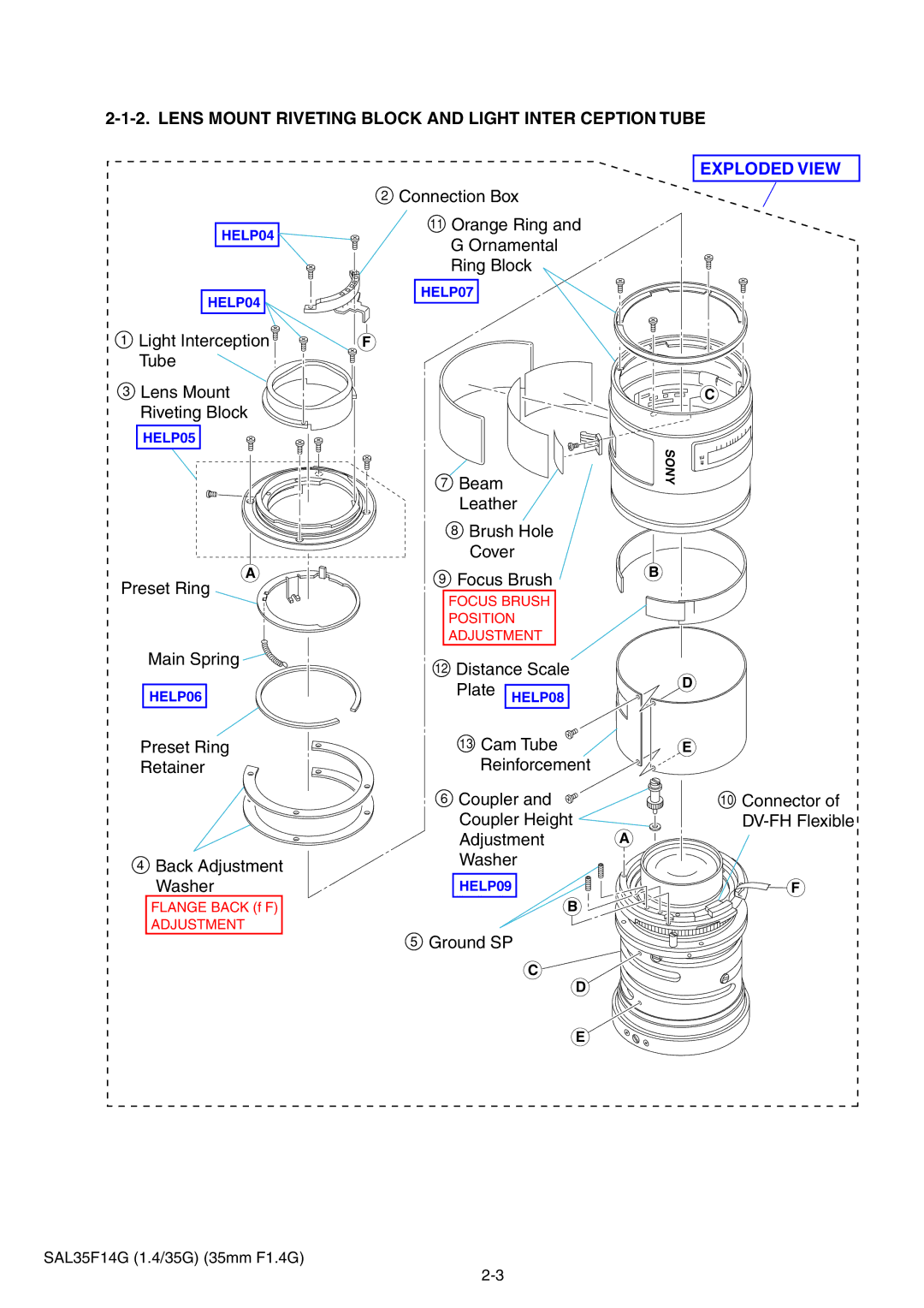 Sony SAL35F14G service manual Ornamental Ring Block 