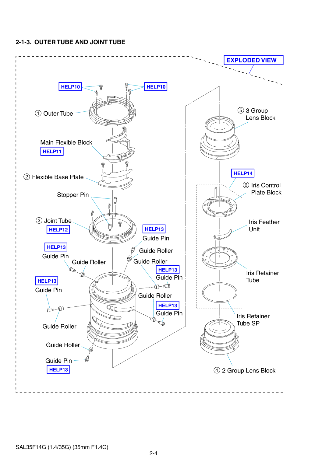 Sony SAL35F14G service manual Outer Tube and Joint Tube 