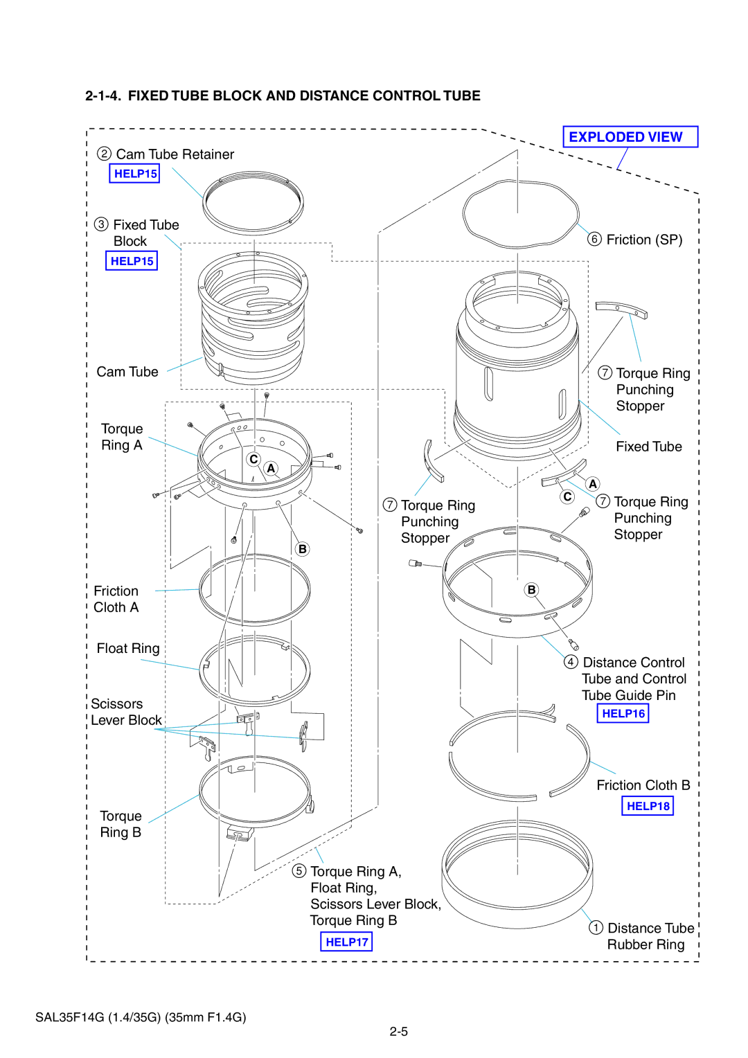 Sony SAL35F14G service manual Fixed Tube Block and Distance Control Tube 