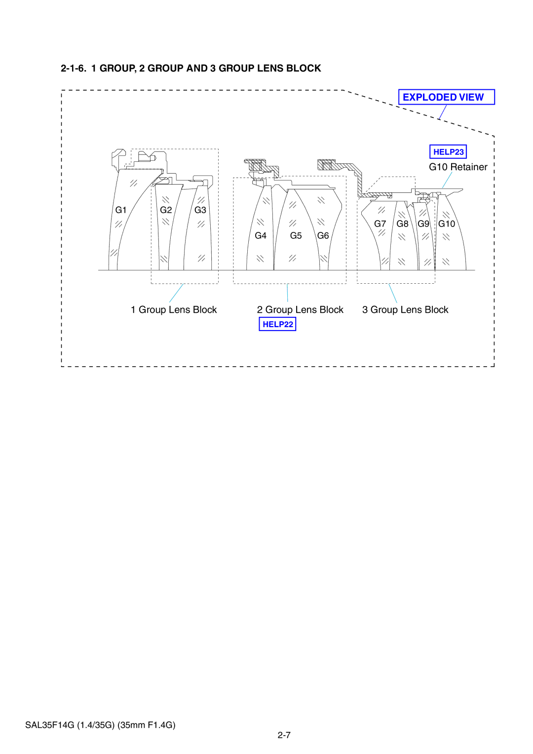 Sony SAL35F14G service manual GROUP, 2 Group and 3 Group Lens Block 