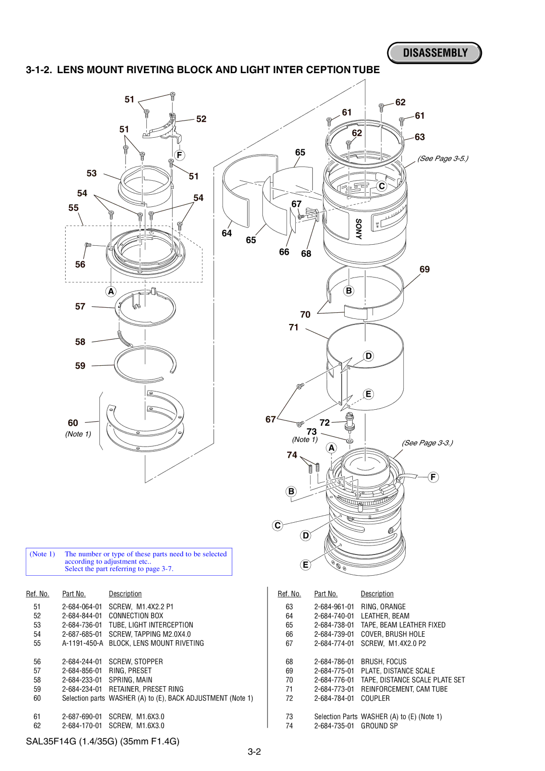 Sony SAL35F14G service manual Lens Mount Riveting Block and Light Inter Ception Tube 