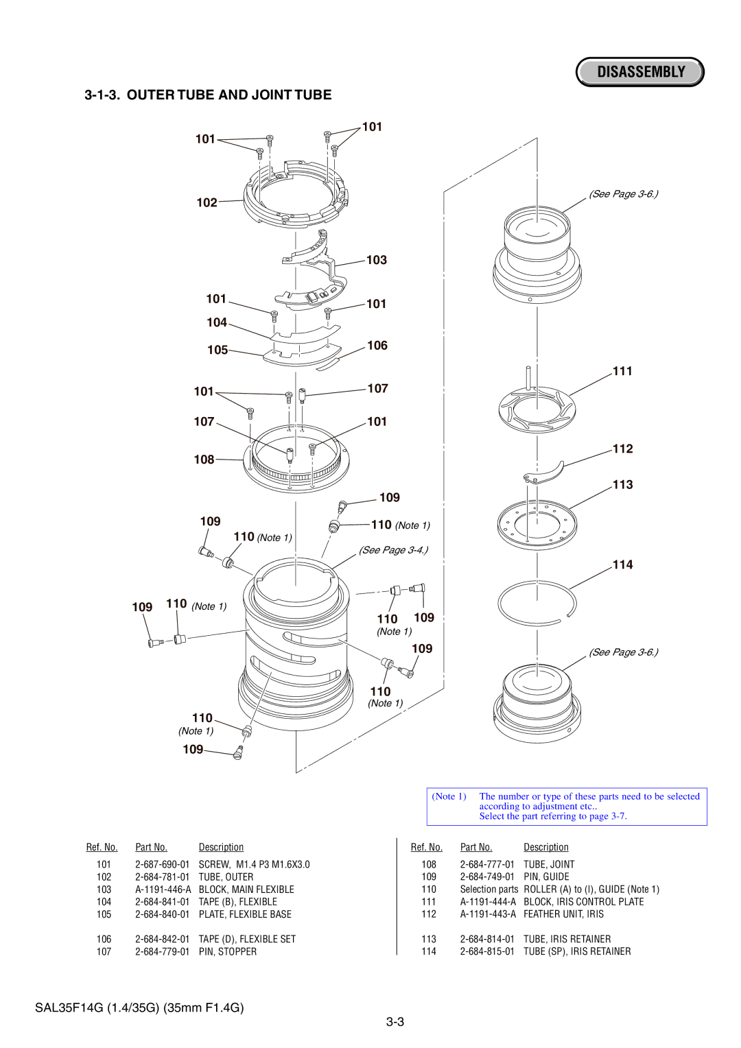 Sony SAL35F14G service manual Outer Tube and Joint Tube 