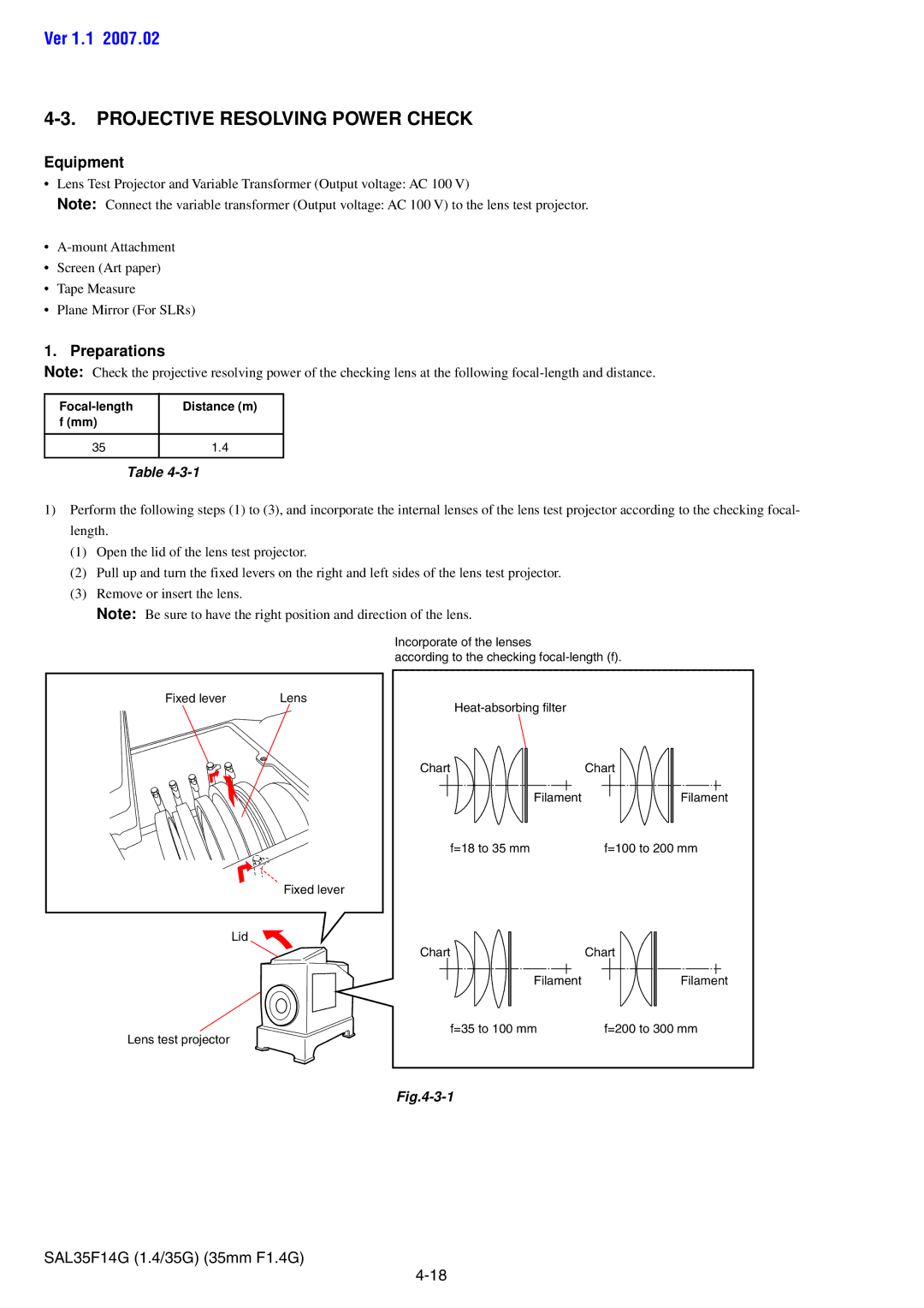 Sony SAL35F14G service manual Projective Resolving Power Check 