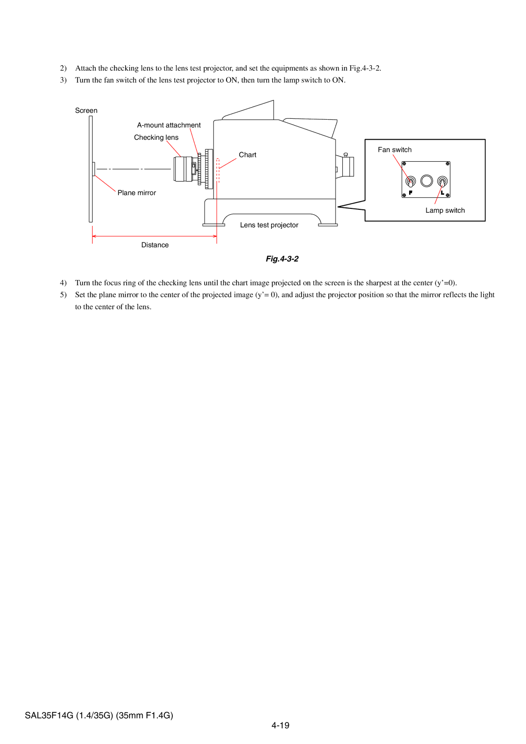 Sony SAL35F14G service manual Plane mirror 