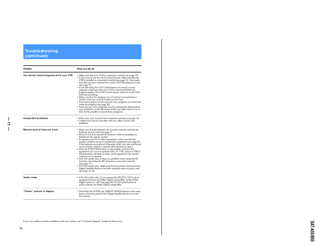 Sony SAT-B55 RM-Y139, SAT-A55 RM-Y802 service manual Troubleshooting 