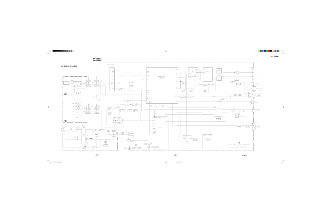 Sony SAT-A55 RM-Y802, SAT-B55 RM-Y139 service manual Section Diagrams 