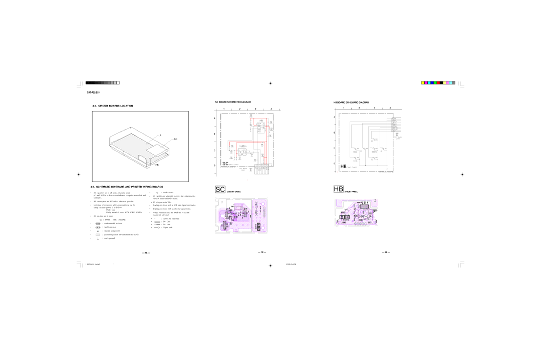 Sony SAT-B55, SAT-A55 RM-Y802 service manual SC Board Schematic Diagram HB Board Schematic Diagram, Smart Card Front Panel 