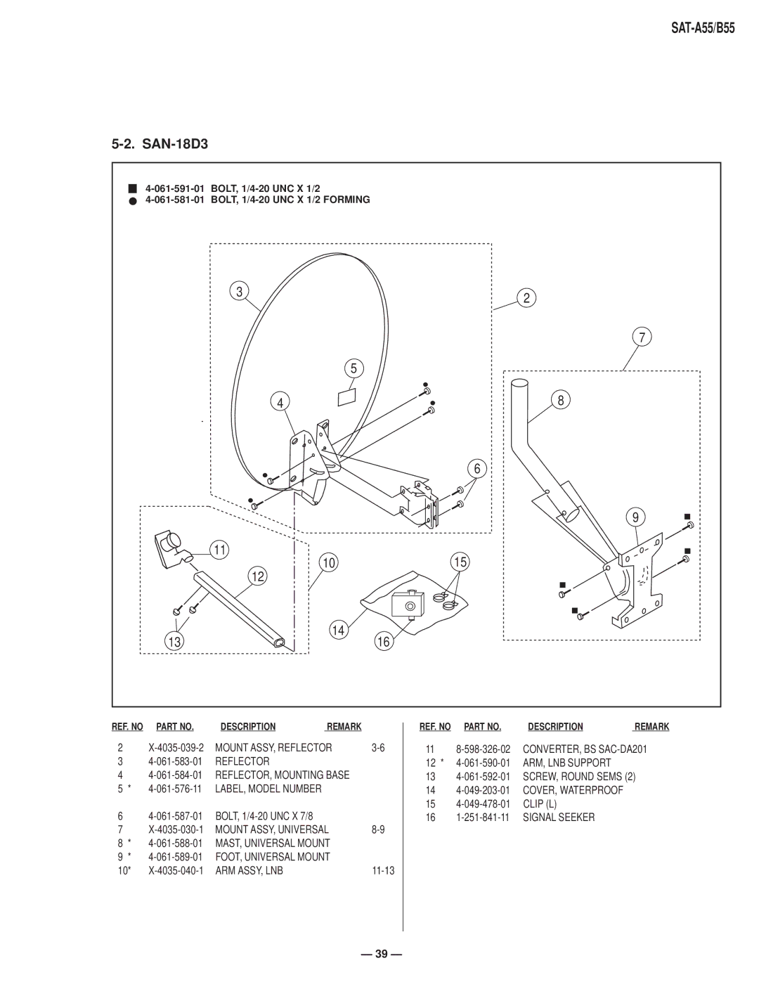 Sony SAT-B55, SAT-A55 RM-Y802 Mount ASSY, Reflector, REFLECTOR, Mounting Base, LABEL, Model Number, Arm Assy, Lnb, Clip L 