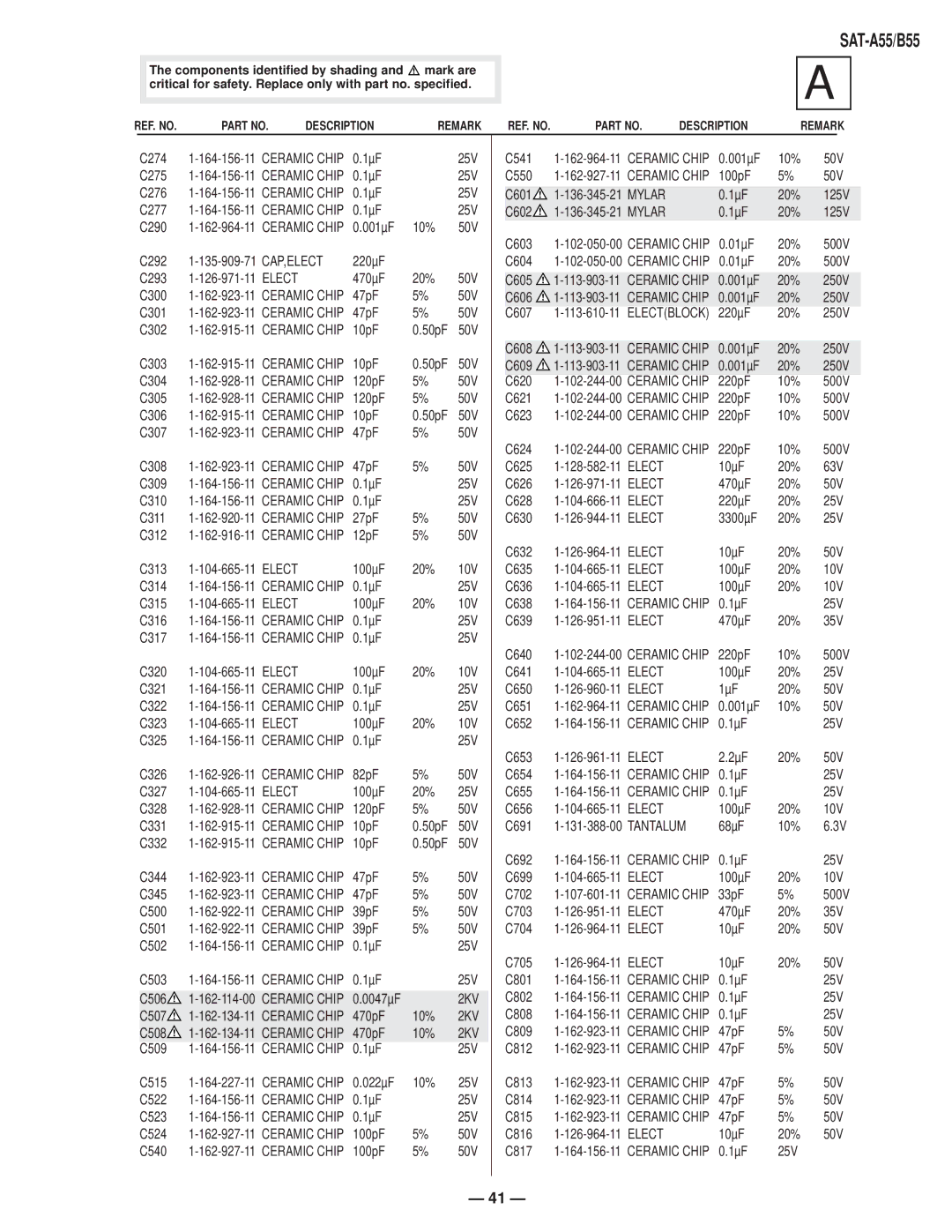 Sony SAT-A55 RM-Y802, SAT-B55 RM-Y139 service manual Cap,Elect, 2KV 