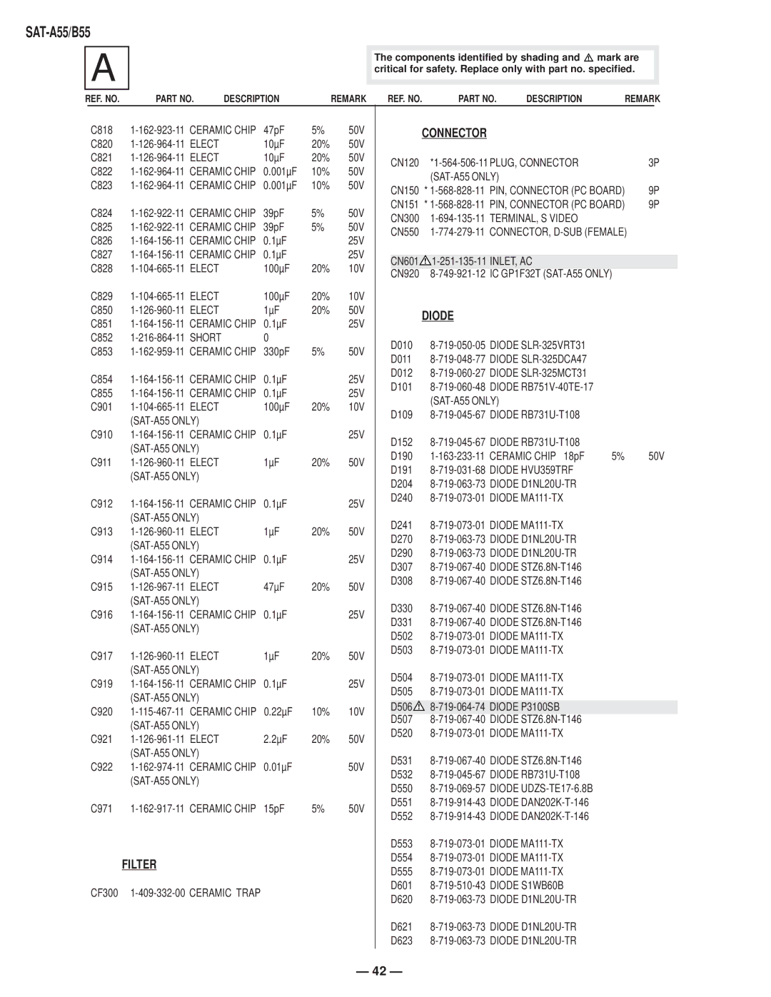 Sony SAT-A55 RM-Y802, SAT-B55 RM-Y139 service manual Filter, Connector, Diode, SAT-A55 only, TERMINAL, S Video 