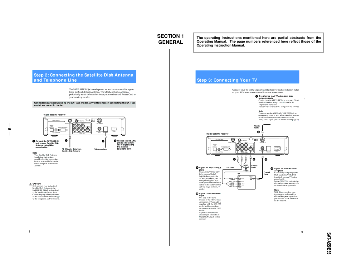 Sony SAT-B55 RM-Y139, SAT-A55 RM-Y802 service manual General, Connecting the Satellite Dish Antenna and Telephone Line 