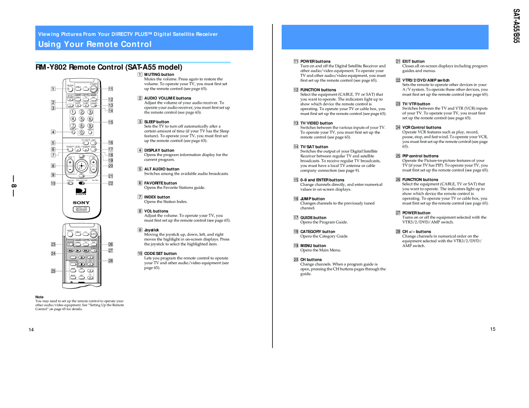 Sony SAT-B55 RM-Y139, SAT-A55 RM-Y802 service manual Using Your Remote Control 