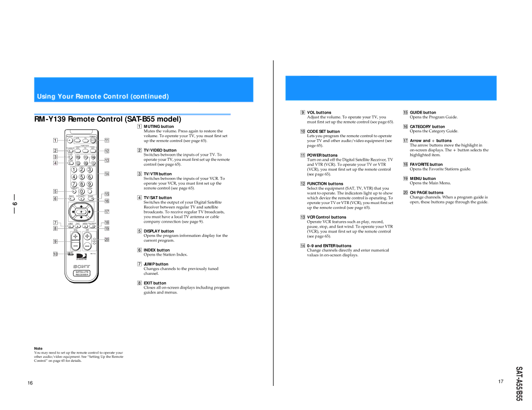 Sony SAT-A55 RM-Y802, SAT-B55 RM-Y139 service manual RM-Y139 Remote Control SAT-B55 model 