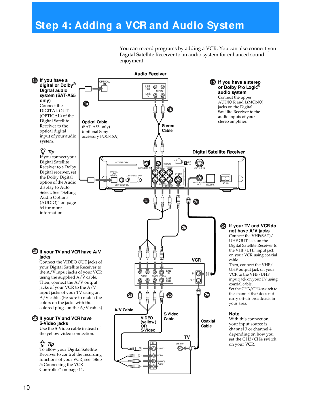 Sony SAT-A55 manual Adding a VCR and Audio System, 1b If you have a stereo or Dolby Pro Logic audio system 