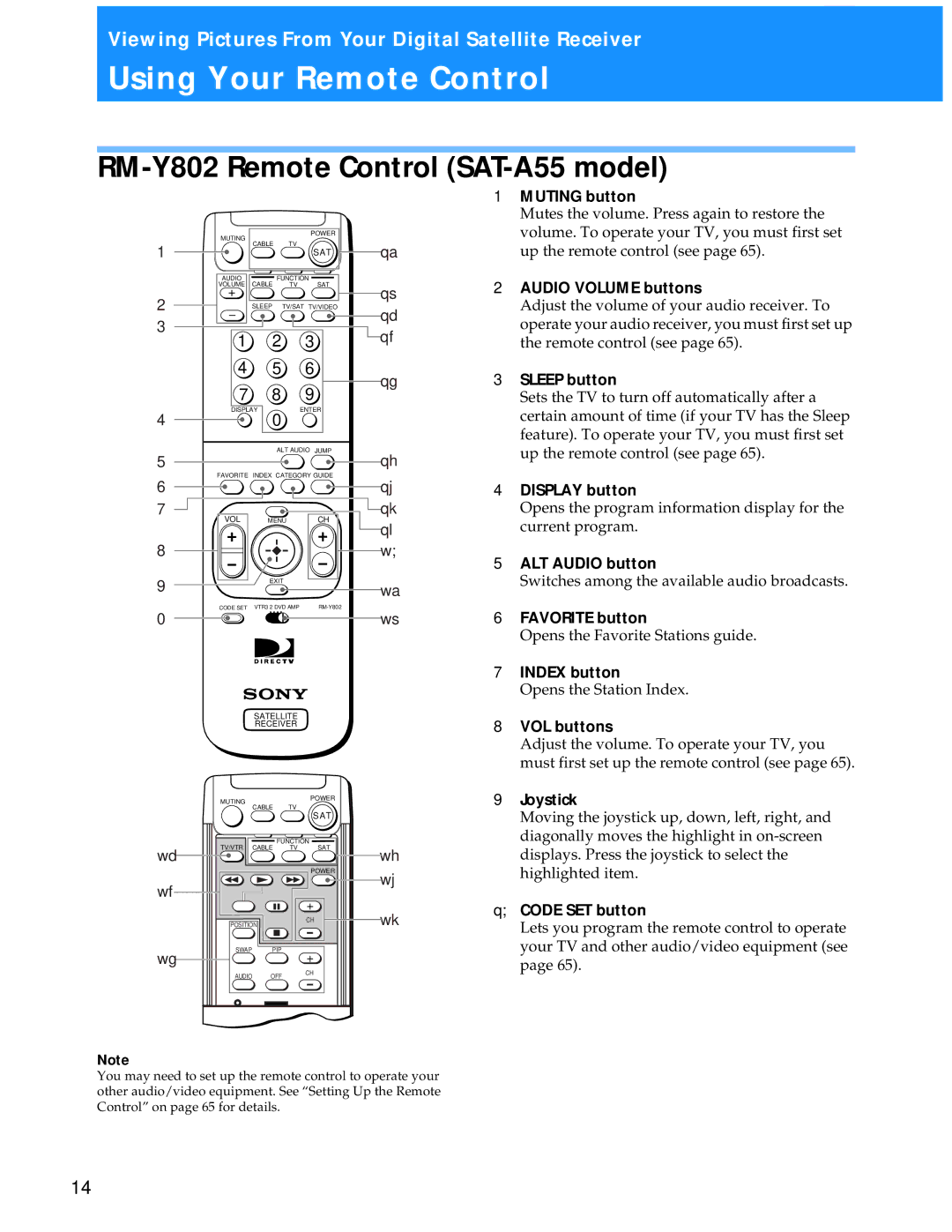 Sony manual Using Your Remote Control, RM-Y802 Remote Control SAT-A55 model 