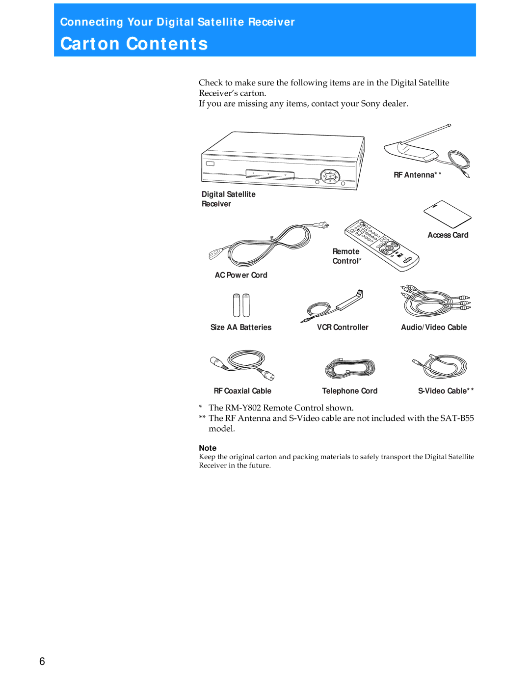 Sony SAT-A55 manual Carton Contents 