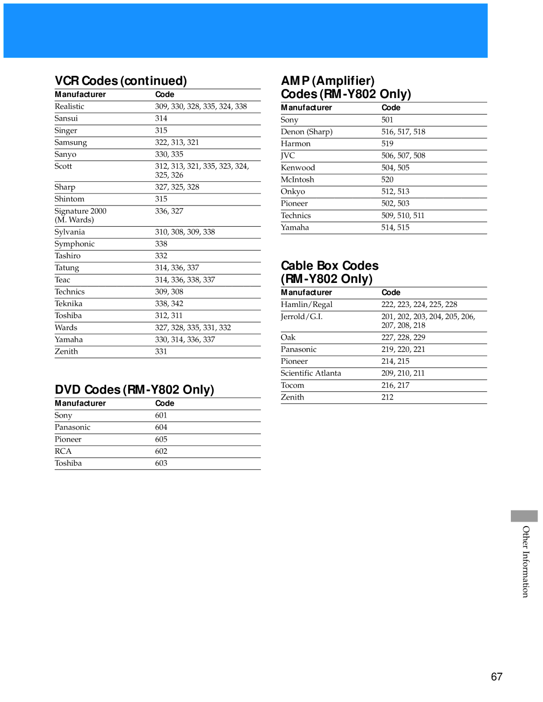 Sony SAT-A55 manual DVD Codes RM-Y802 Only, AMP Amplifier Codes RM-Y802 Only, Cable Box Codes RM-Y802 Only 