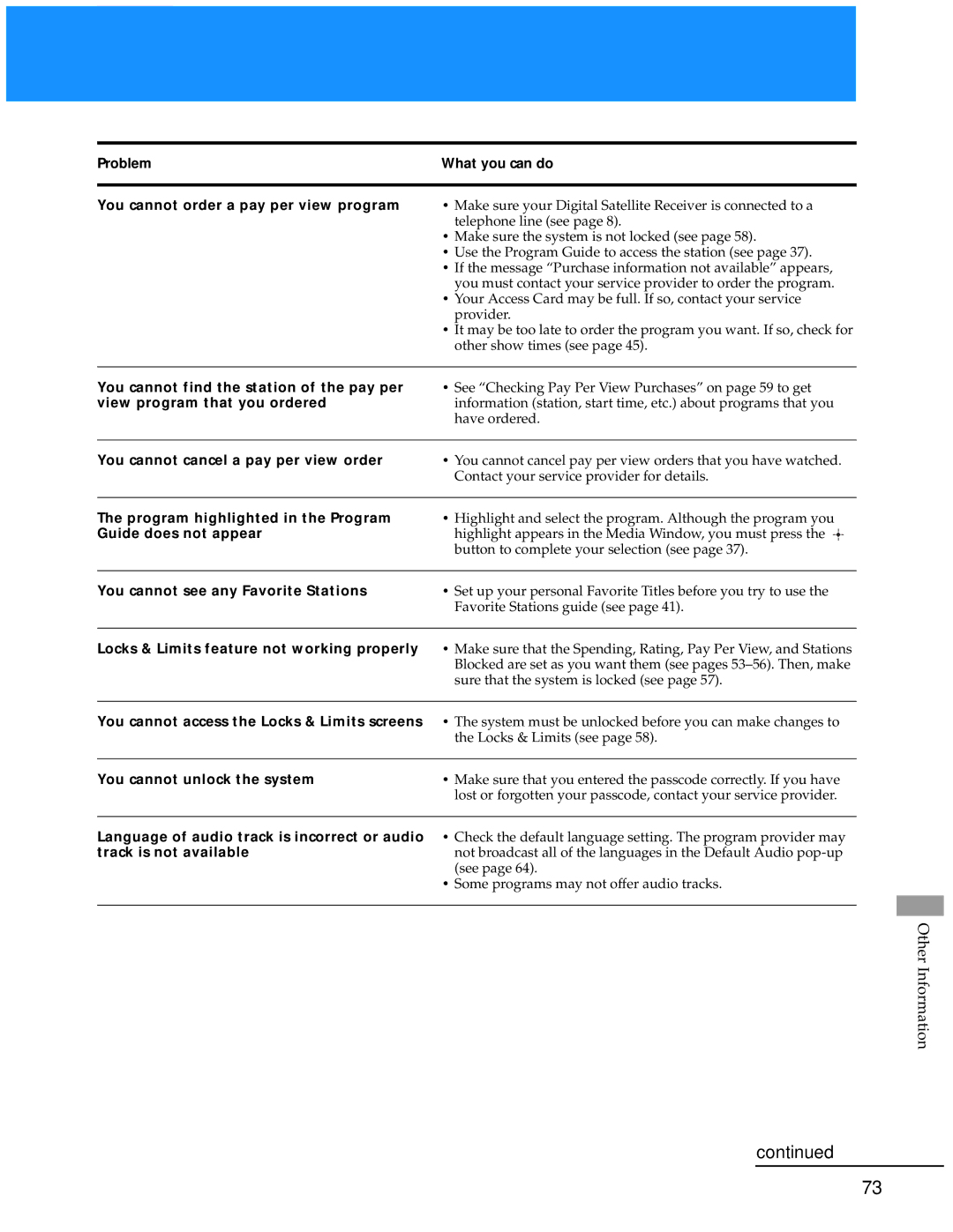 Sony SAT-A55 manual Problem What you can do, You cannot cancel a pay per view order, You cannot see any Favorite Stations 