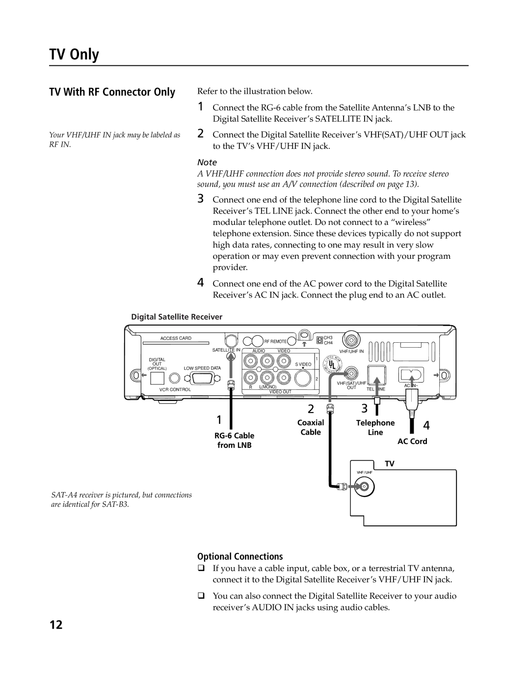 Sony SAT-B3, SAT-A4 operating instructions TV Only, TV With RF Connector Only, Optional Connections 