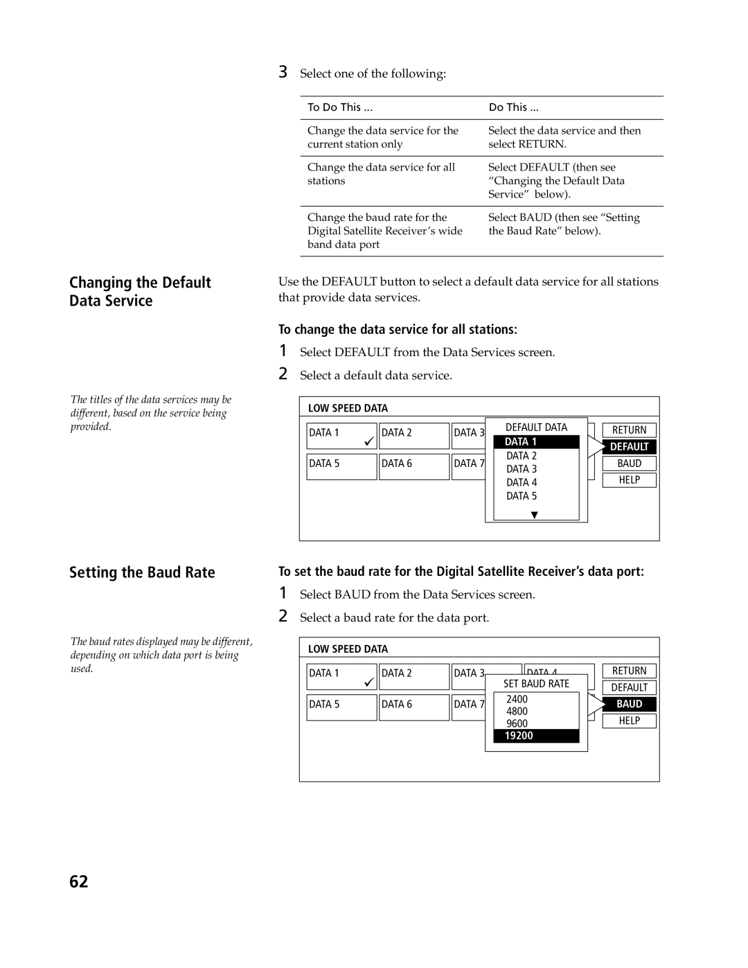 Sony SAT-B3, SAT-A4 Changing the Default Data Service, Setting the Baud Rate, To change the data service for all stations 