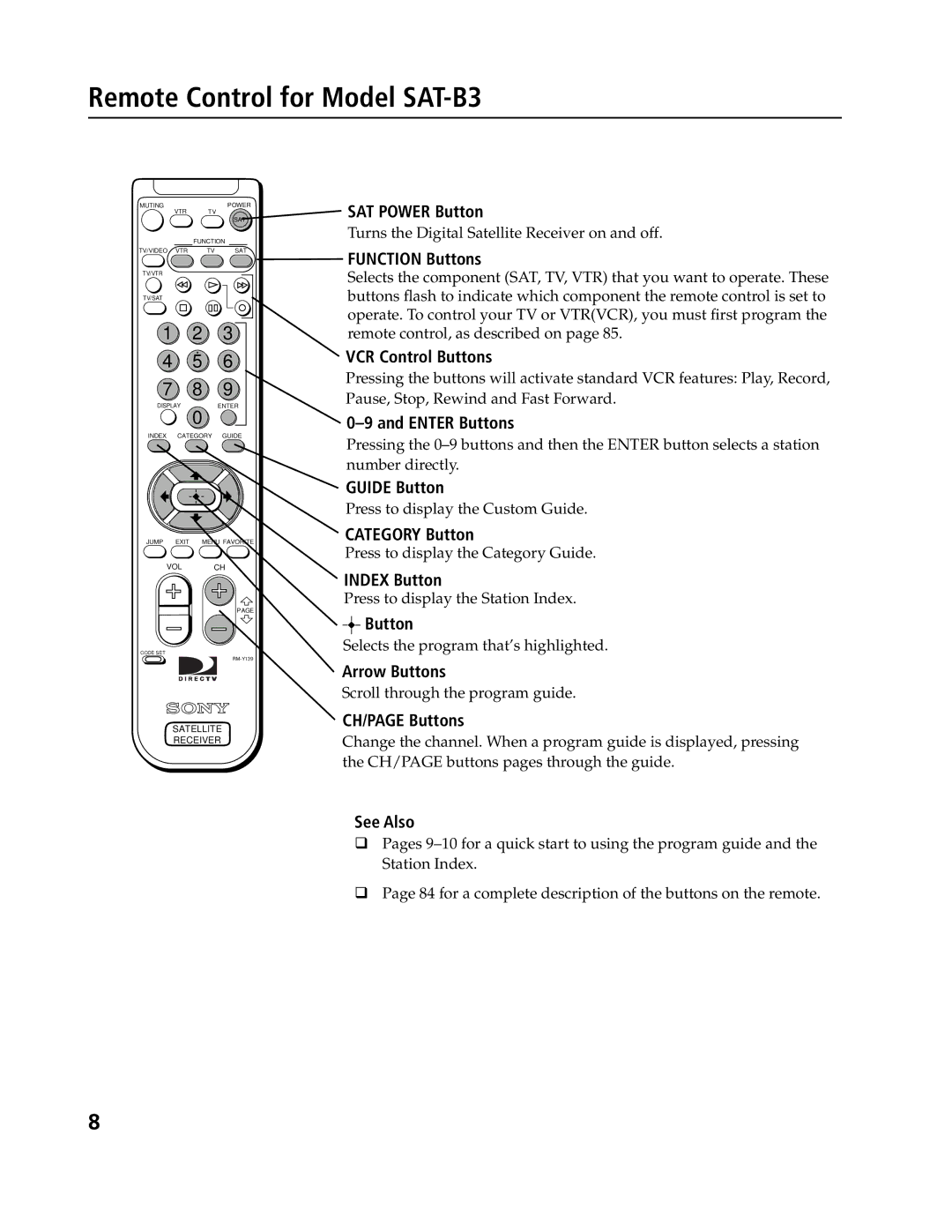 Sony SAT-A4 operating instructions Remote Control for Model SAT-B3, VCR Control Buttons, Arrow Buttons 