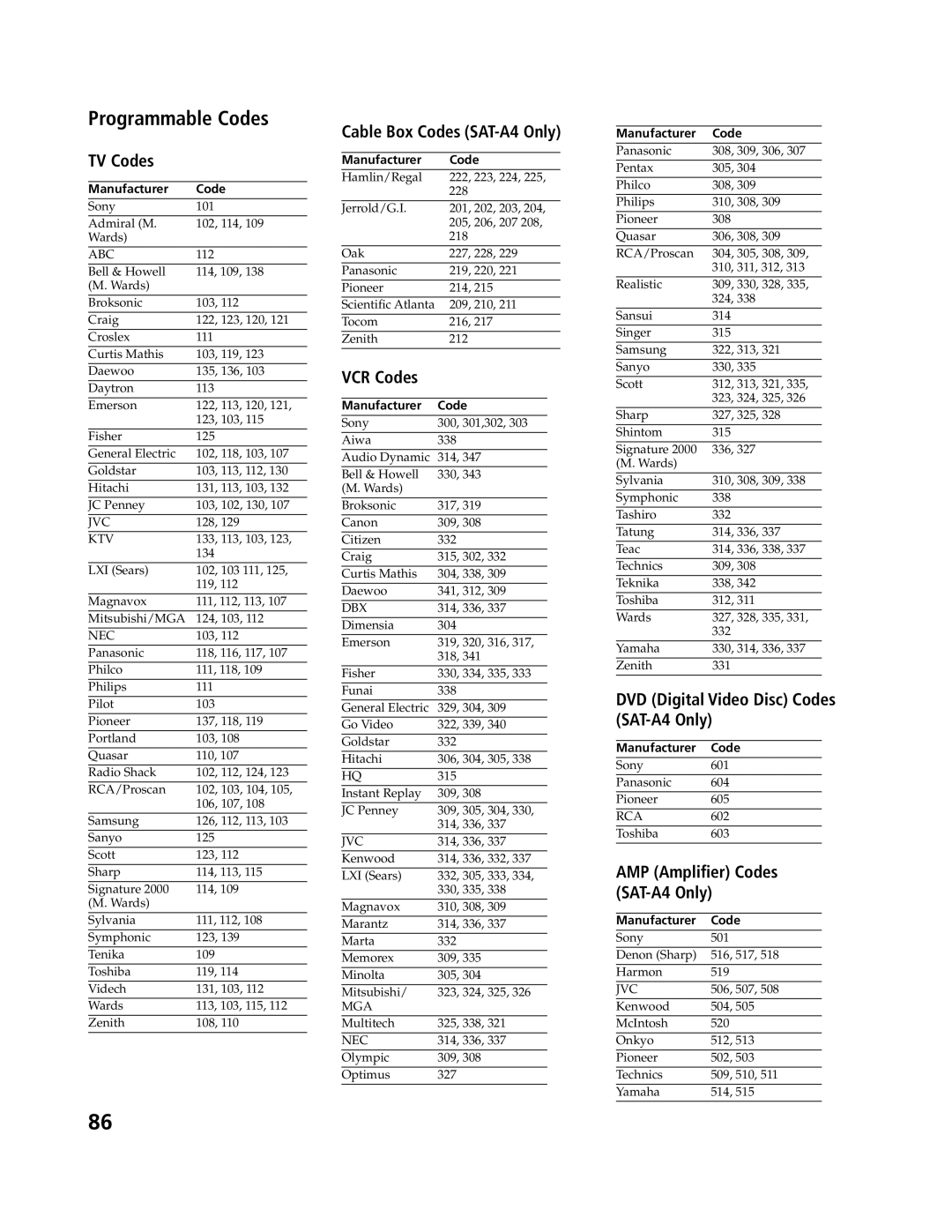 Sony SAT-B3 Programmable Codes, TV Codes, Cable Box Codes SAT-A4 Only, VCR Codes, DVD Digital Video Disc Codes SAT-A4 Only 