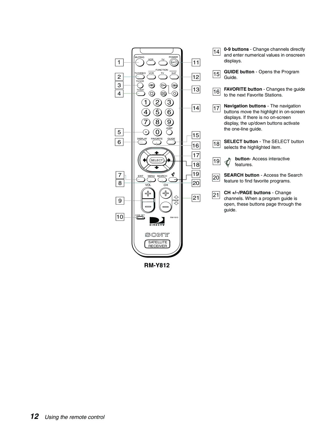 Sony SAT-A65, SAT-B65 manual RM-Y812 