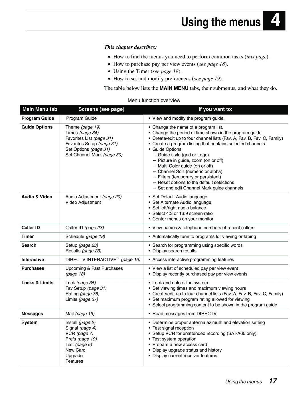 Sony SAT-B65, SAT-A65 manual Using the menus 