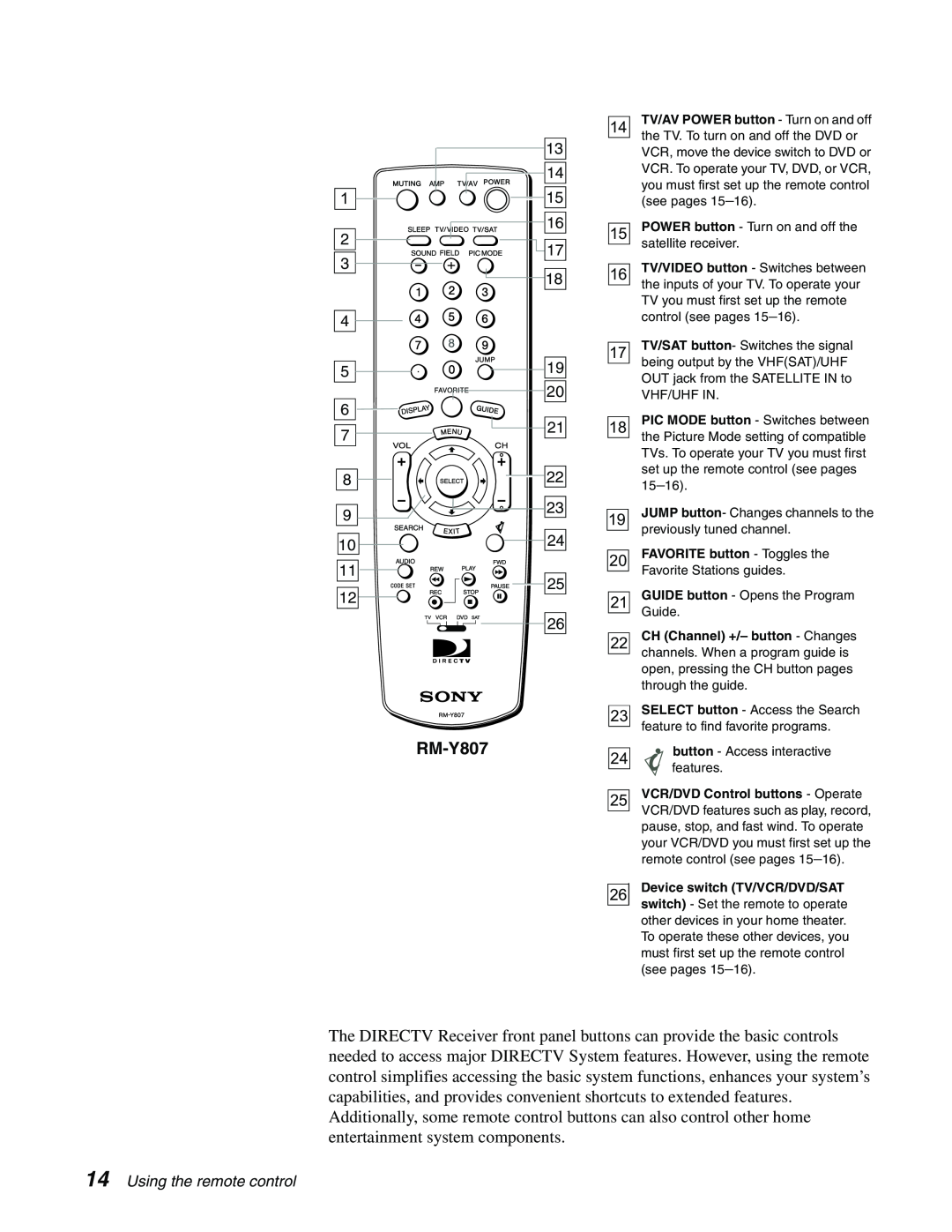 Sony SAT-A65, SAT-B65 manual RM-Y807, Using the remote control 