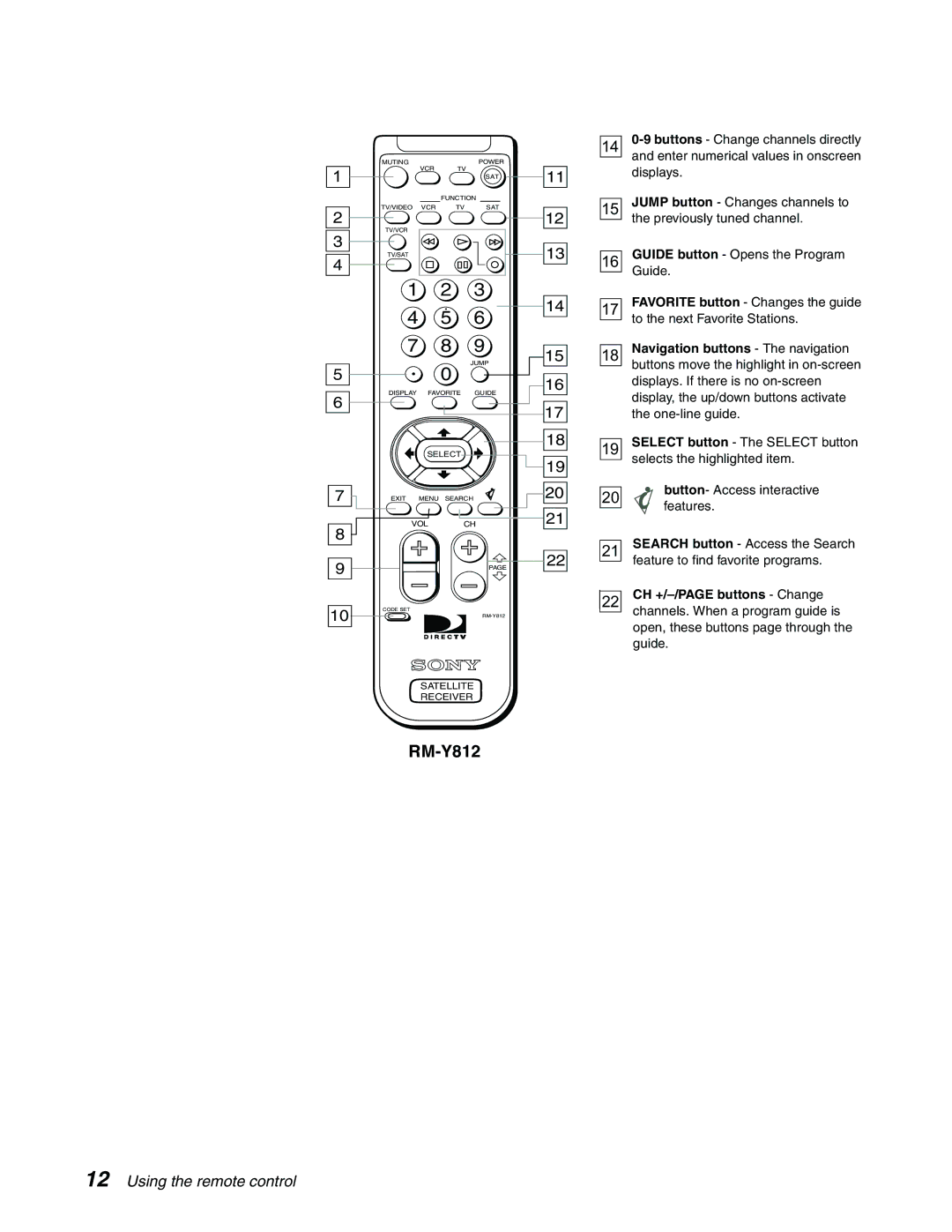 Sony SAT-B65A, SAT-A65A manual RM-Y812 