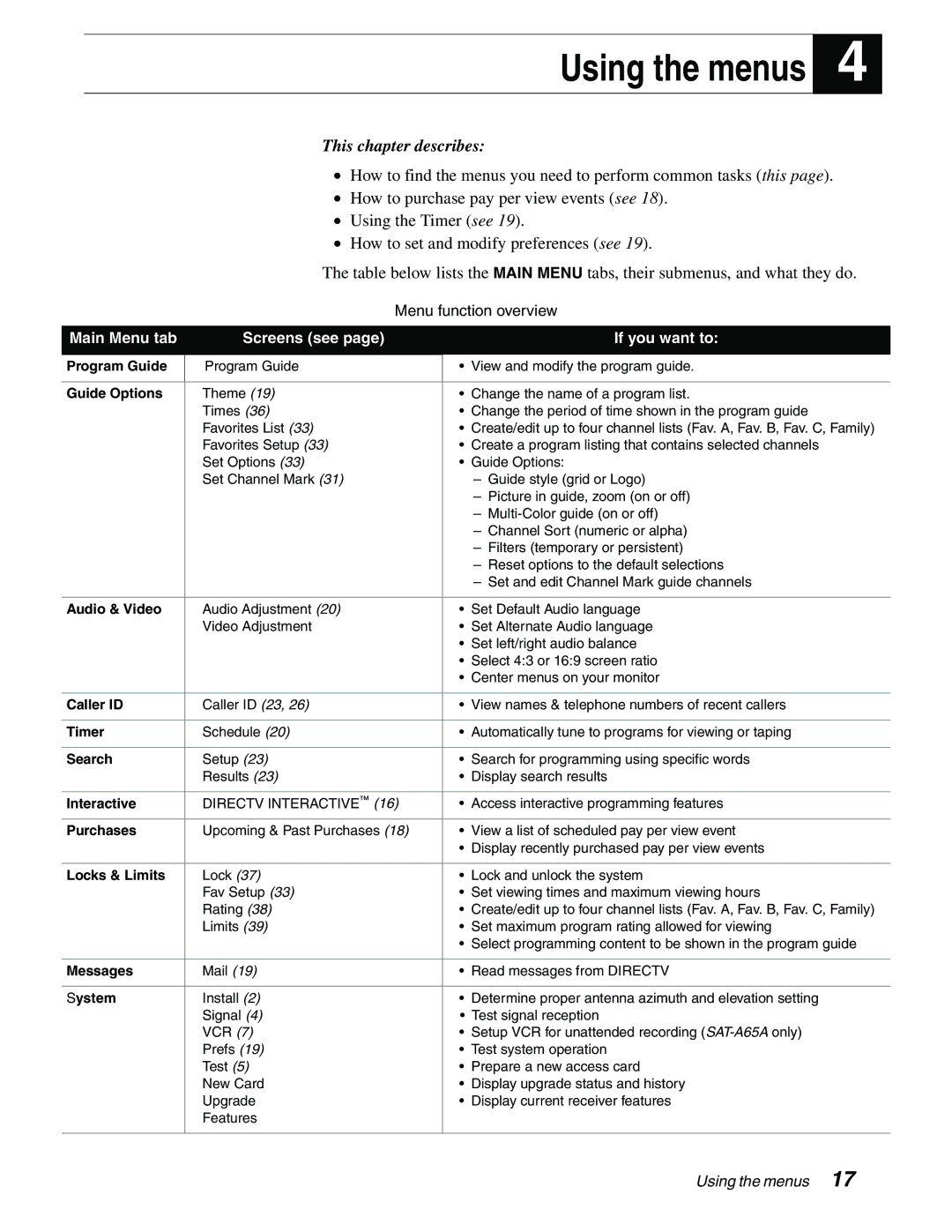 Sony SAT-A65A, SAT-B65A manual Using the menus 