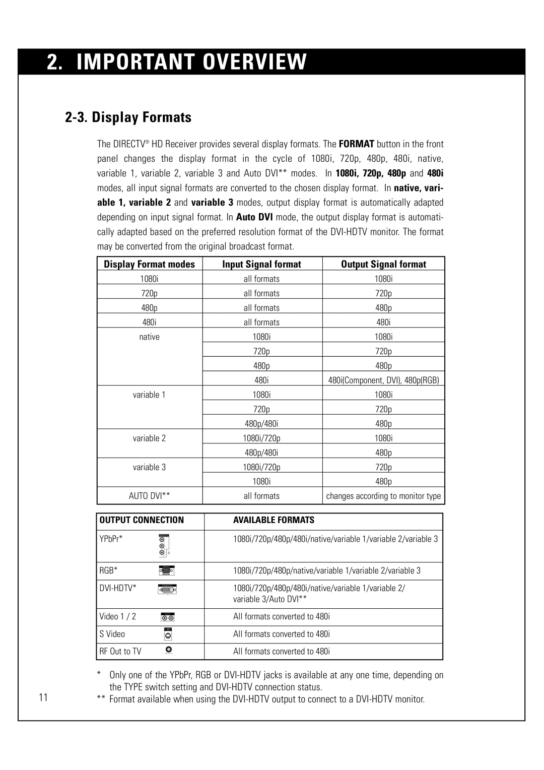 Sony SAT-HD300 operating instructions Display Formats, Type switch setting and DVI-HDTV connection status 