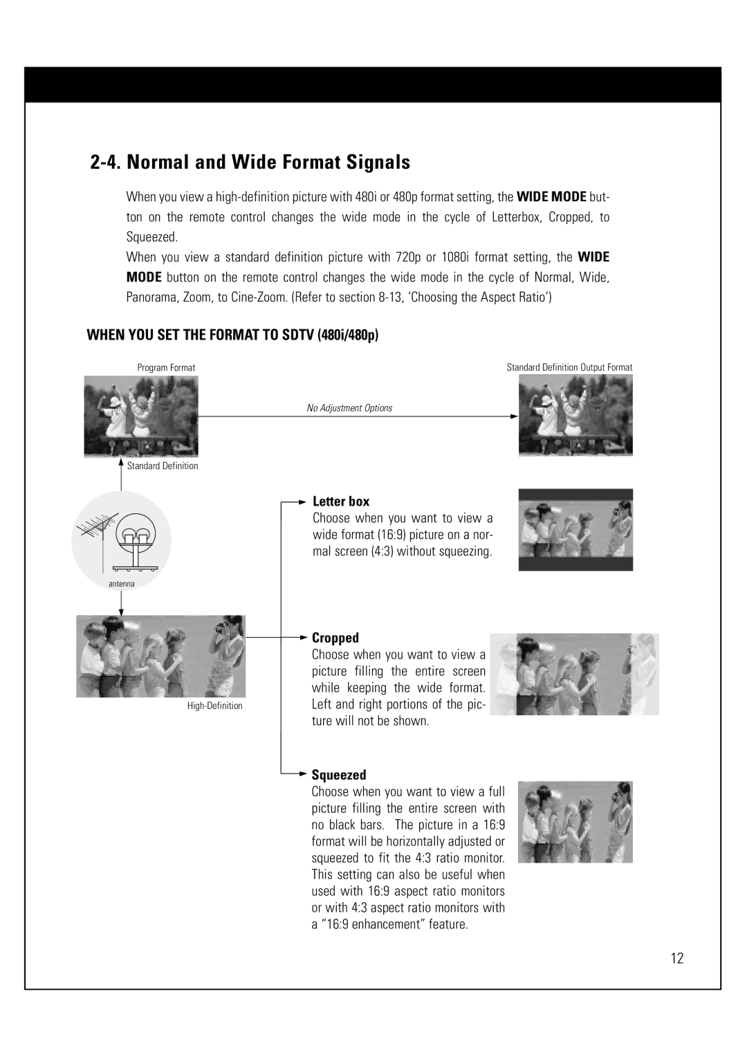 Sony SAT-HD300 operating instructions Normal and Wide Format Signals, Letter box, Cropped, Squeezed 