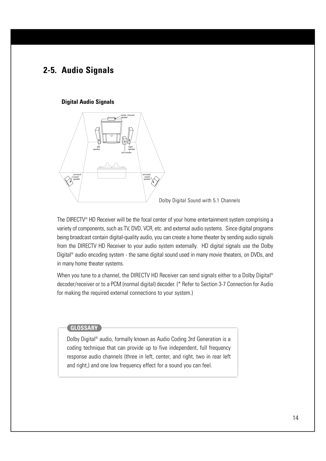 Sony SAT-HD300 operating instructions Digital Audio Signals 