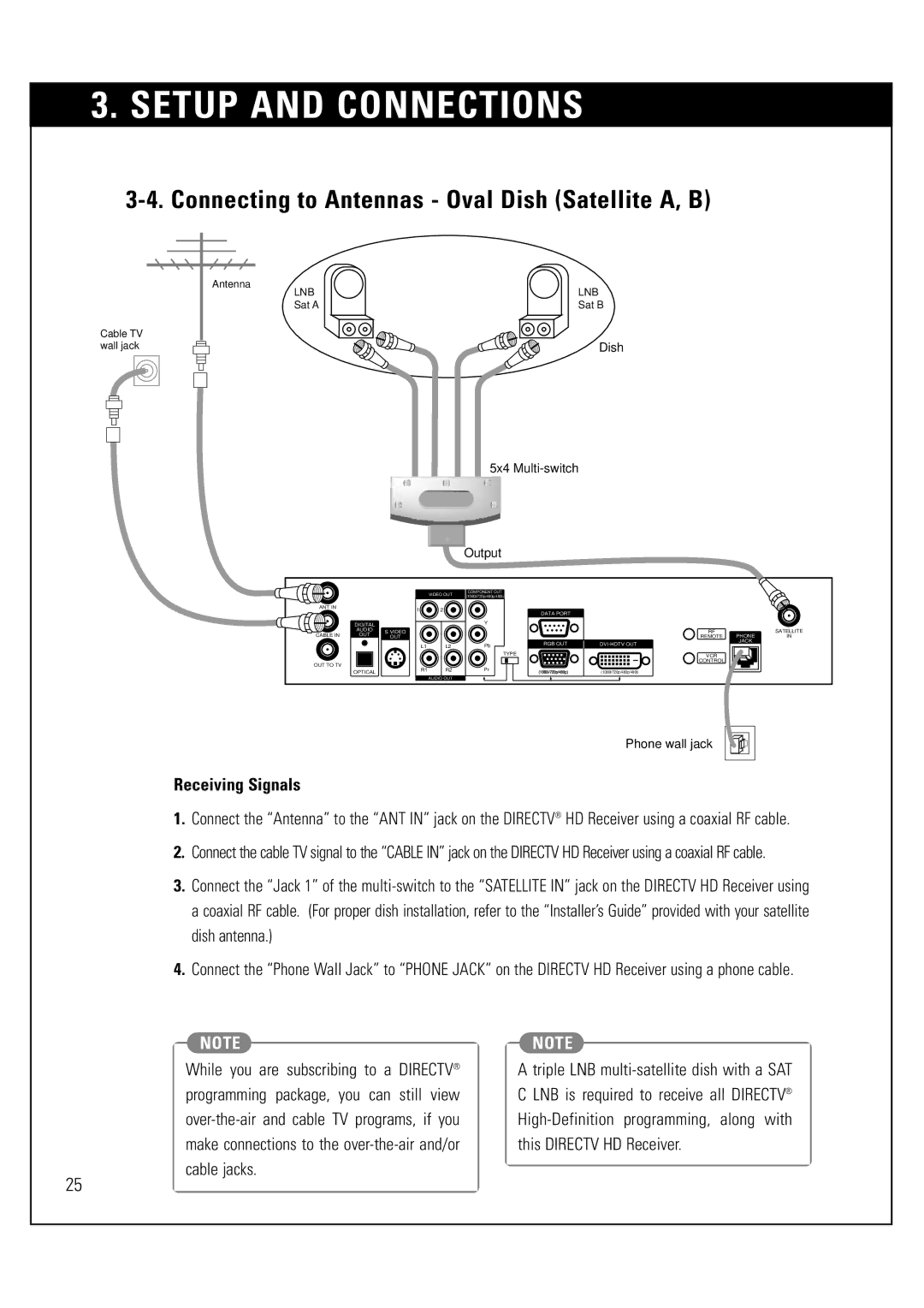 Sony SAT-HD300 operating instructions Connecting to Antennas Oval Dish Satellite A, B, Dish 5x4 Multi-switch Output 