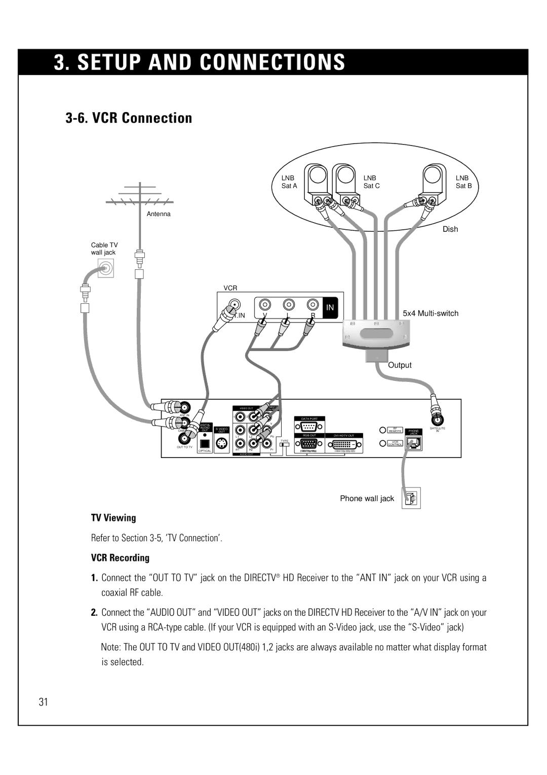 Sony SAT-HD300 operating instructions VCR Connection, Refer to -5, ‘TV Connection’, VCR Recording 