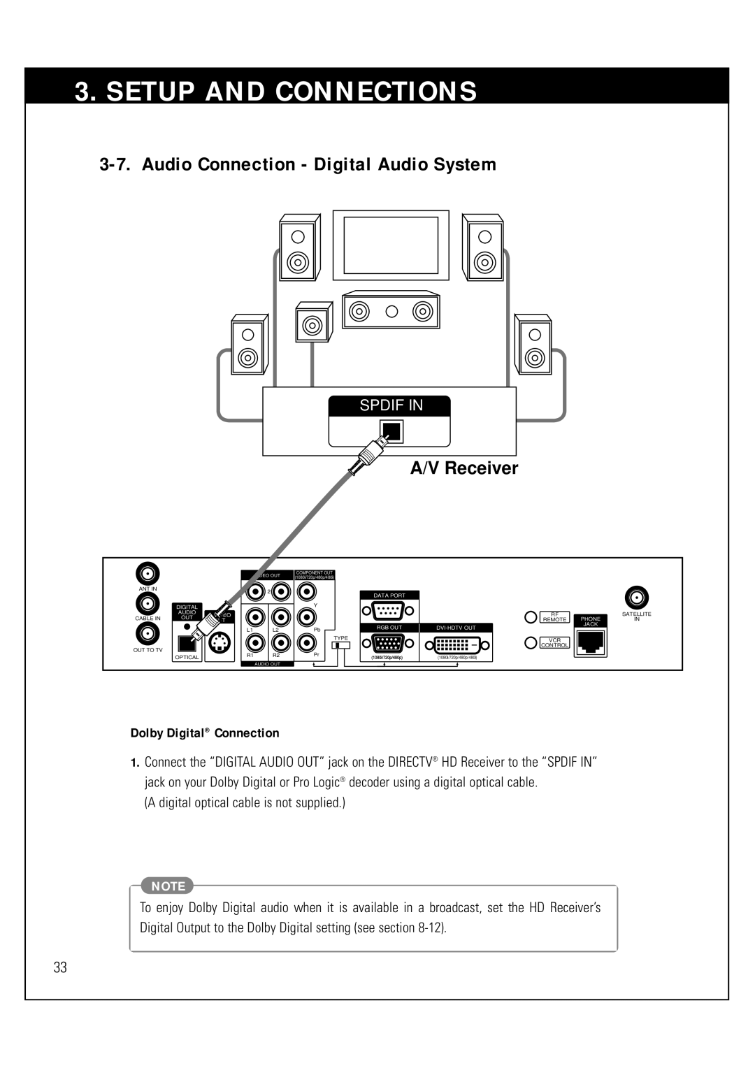 Sony SAT-HD300 operating instructions Audio Connection Digital Audio System, Dolby Digital Connection 