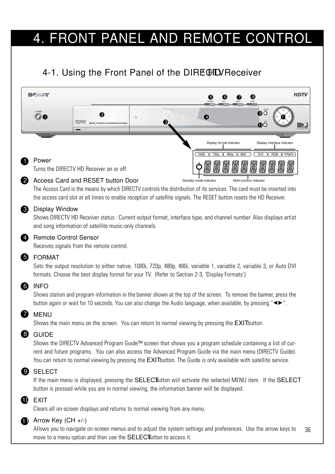 Sony SAT-HD300 operating instructions Front Panel and Remote Control, Using the Front Panel of the Directv HD Receiver 