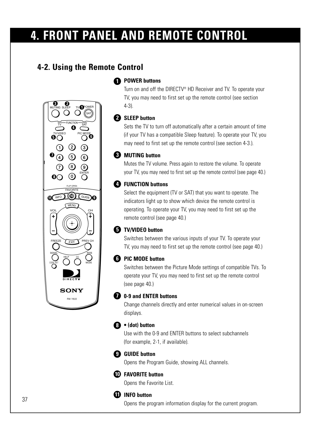 Sony SAT-HD300 operating instructions Using the Remote Control 