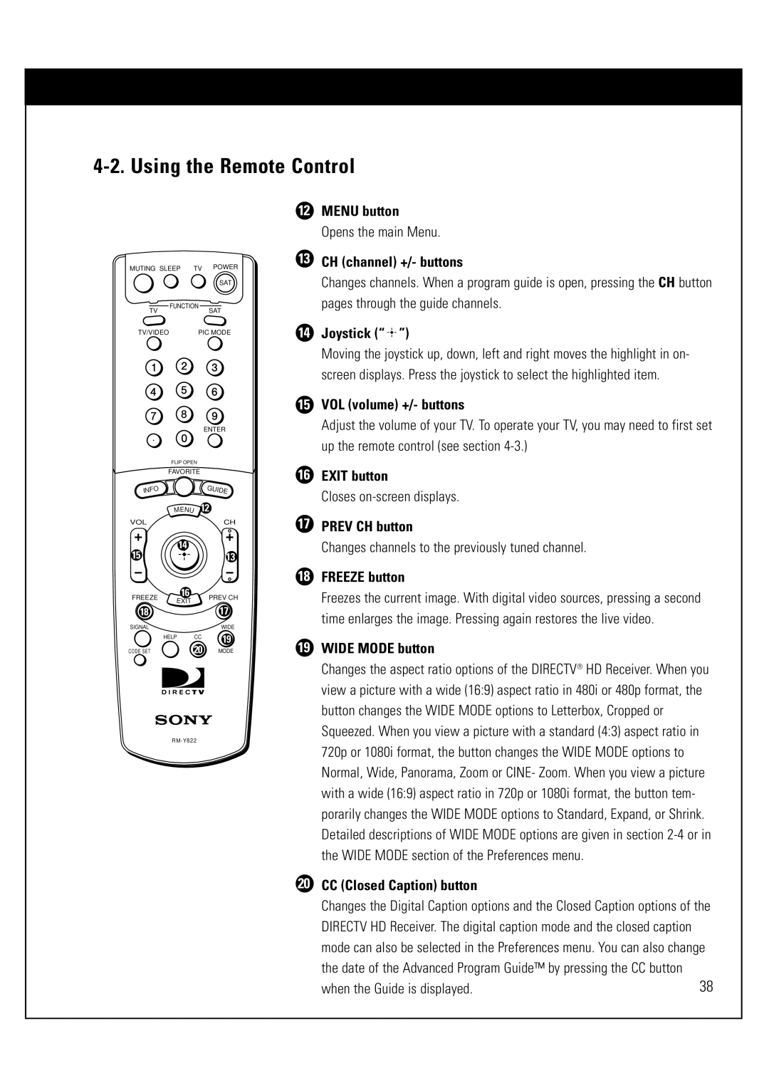 Sony SAT-HD300 Menu button, CH channel +/- buttons, Joystick, VOL volume +/- buttons, Exit button, Prev CH button 