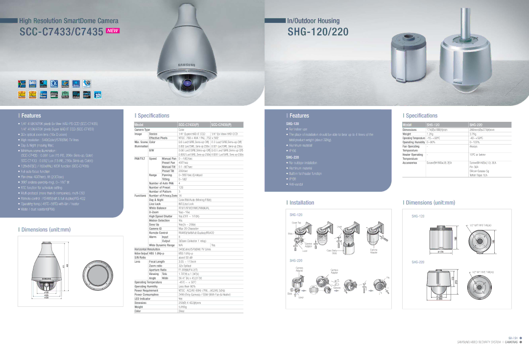 Sony SCC-C7435 dimensions 32x optical zoom lens 16x D-zoom, Day & Night moving filter, Minimum scene illumination 