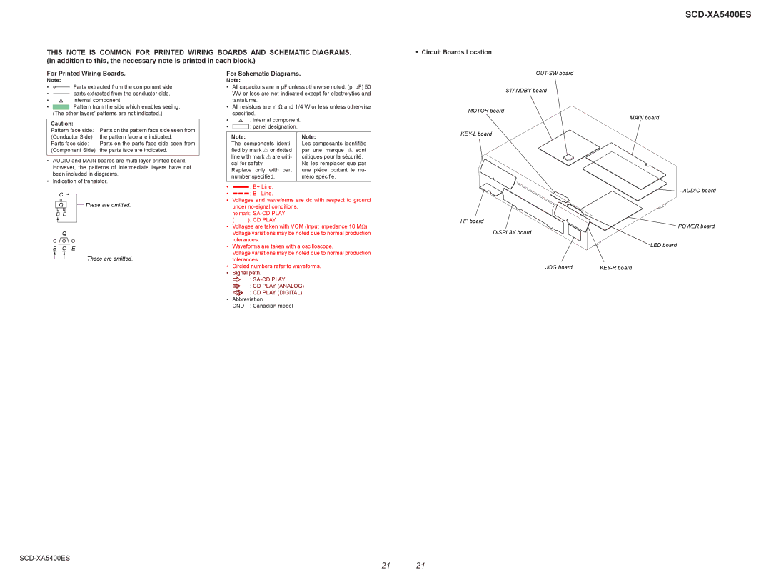 Sony 2008H05-1, SCD-XA5400ES service manual Circuit Boards Location, For Printed Wiring Boards, For Schematic Diagrams 